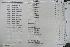 Henderson Co, NC, Death Index, 1991 -2008, (937).JPG