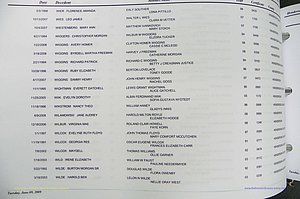 Henderson Co, NC, Death Index, 1991 -2008, (939).JPG