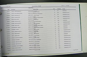 Henderson Co, NC, Death Index, 1991 -2008, (940).JPG