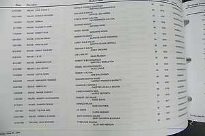 Henderson Co, NC, Death Index, 1991 -2008, (941).JPG