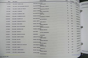 Henderson Co, NC, Death Index, 1991 -2008, (945).JPG