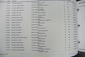 Henderson Co, NC, Death Index, 1991 -2008, (947).JPG