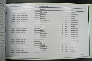 Henderson Co, NC, Death Index, 1991 -2008, (948).JPG