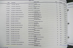 Henderson Co, NC, Death Index, 1991 -2008, (949).JPG