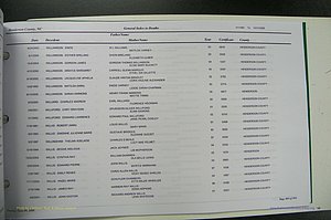 Henderson Co, NC, Death Index, 1991 -2008, (950).JPG