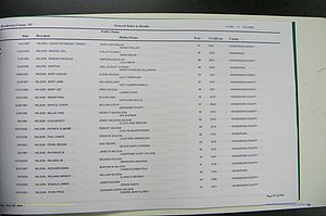 Henderson Co, NC, Death Index, 1991 -2008, (954).JPG