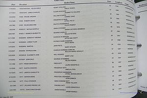 Henderson Co, NC, Death Index, 1991 -2008, (957).JPG