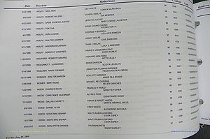 Henderson Co, NC, Death Index, 1991 -2008, (959).JPG