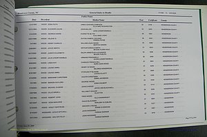 Henderson Co, NC, Death Index, 1991 -2008, (960).JPG