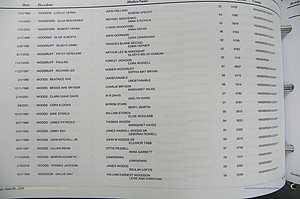 Henderson Co, NC, Death Index, 1991 -2008, (961).JPG