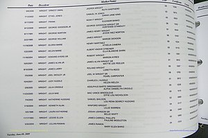 Henderson Co, NC, Death Index, 1991 -2008, (965).JPG