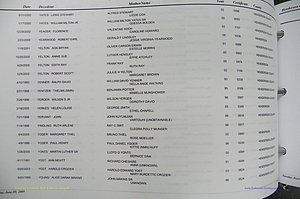 Henderson Co, NC, Death Index, 1991 -2008, (969).JPG