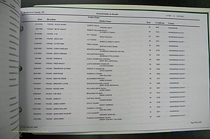 Henderson Co, NC, Death Index, 1991 -2008, (970).JPG
