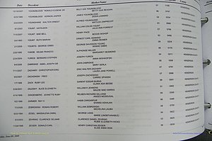 Henderson Co, NC, Death Index, 1991 -2008, (973).JPG