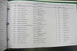 Henderson Co, NC, Death Index, 1991 -2008, (974).JPG