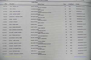 Henderson Co, NC, Death Index, 1991 -2008, (975).JPG