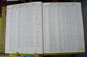 Henderson Co, NC, Marriages Female, A - K, 1964 to 1991, (004).JPG