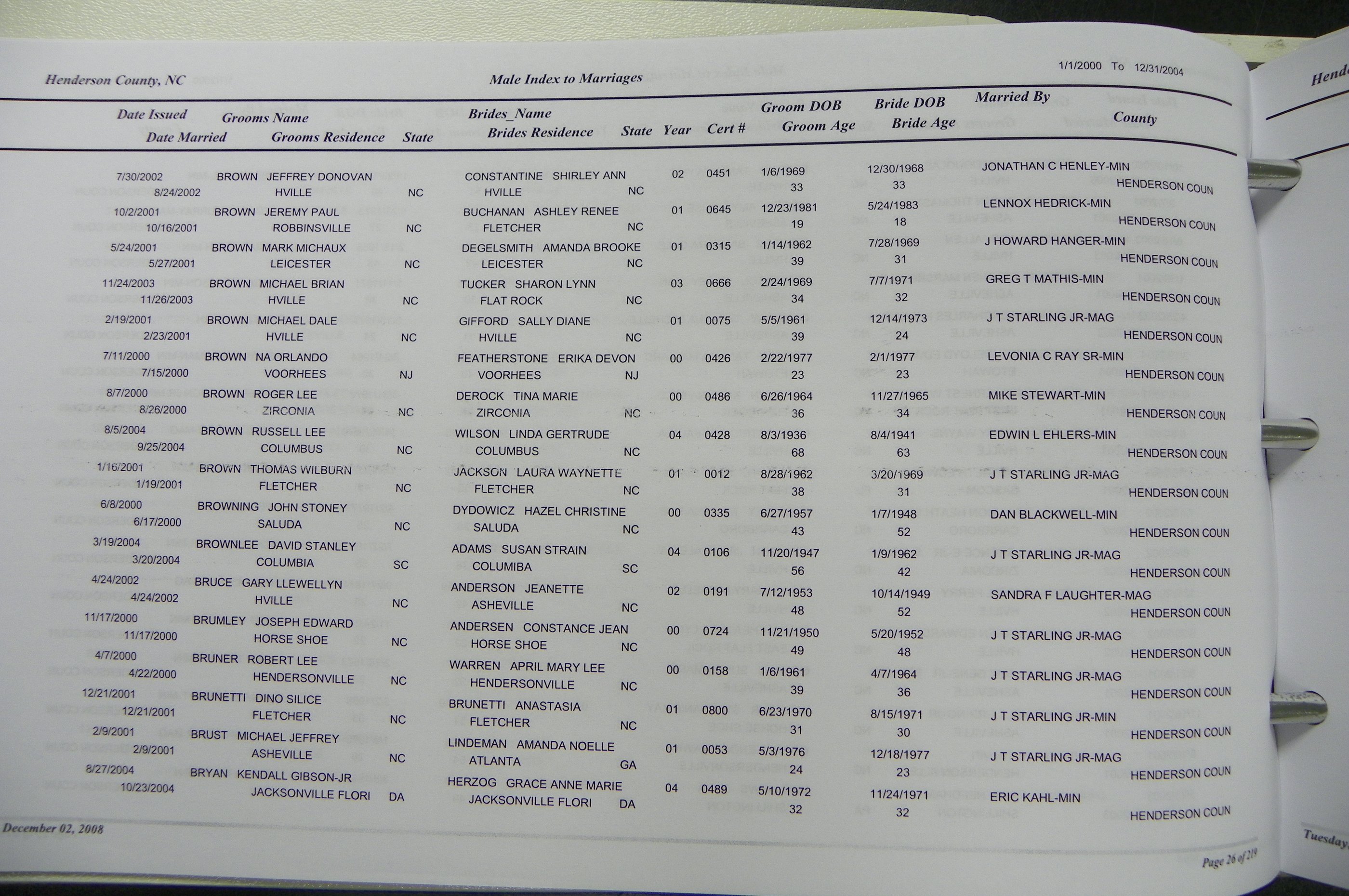 Henderson Co, NC, Marriages Male & Female, 2000 - 2004, (027).JPG