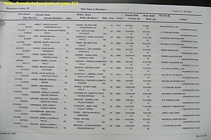 Henderson Co, NC, Marriages Male & Female, 2000 - 2004, (002).JPG