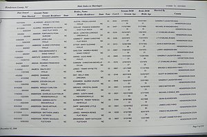 Henderson Co, NC, Marriages Male & Female, 2000 - 2004, (006).JPG