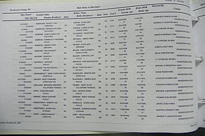 Henderson Co, NC, Marriages Male & Female, 2000 - 2004, (007).JPG