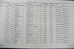 Henderson Co, NC, Marriages Male & Female, 2000 - 2004, (012).JPG
