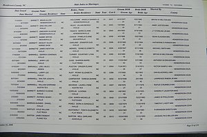 Henderson Co, NC, Marriages Male & Female, 2000 - 2004, (014).JPG