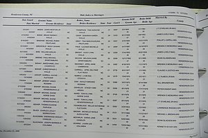 Henderson Co, NC, Marriages Male & Female, 2000 - 2004, (019).JPG