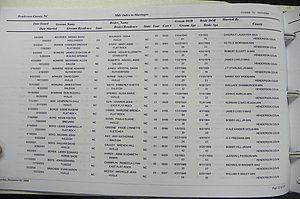 Henderson Co, NC, Marriages Male & Female, 2000 - 2004, (023).JPG