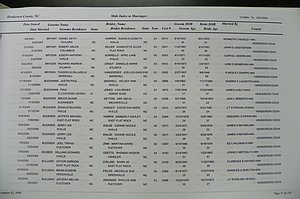 Henderson Co, NC, Marriages Male & Female, 2000 - 2004, (028).JPG
