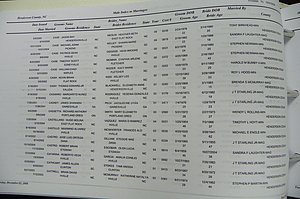 Henderson Co, NC, Marriages Male & Female, 2000 - 2004, (035).JPG