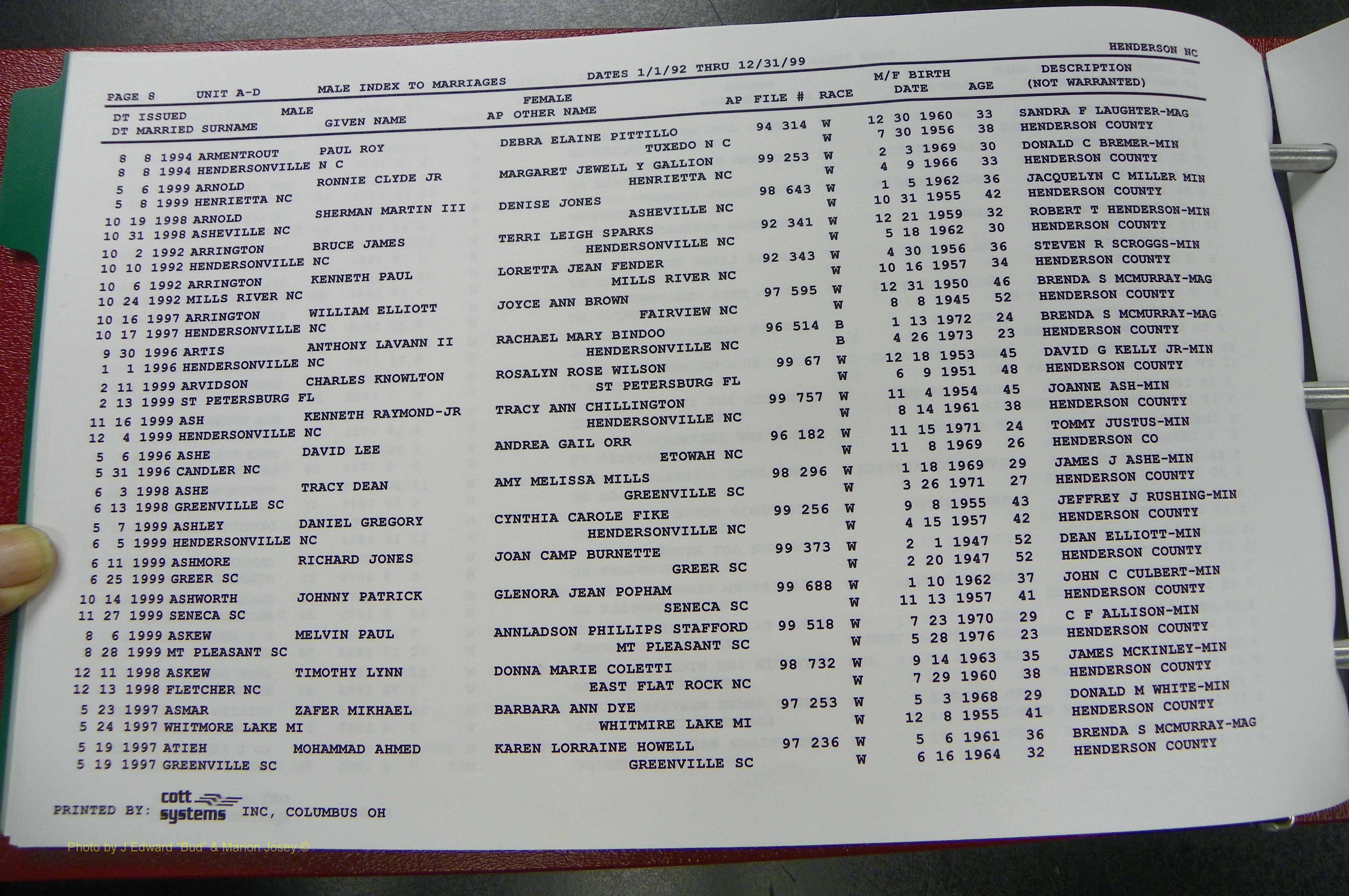 Henderson Co, NC, Marriages Male, A - Z, 1992 - 1999, (014).JPG