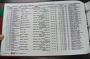 Henderson Co, NC, Marriages Male, A - Z, 1992 - 1999, (014).JPG