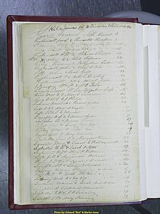 Henderson County, NC, Marriages 1851 - 1872, (015).JPG
