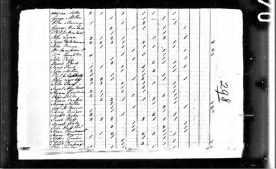 1810, John Josey Rowan Co NC.jpg