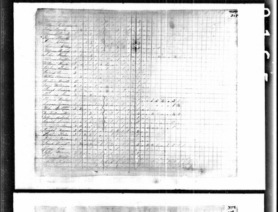 1820, Lavel Josey Warren Co TN.jpg