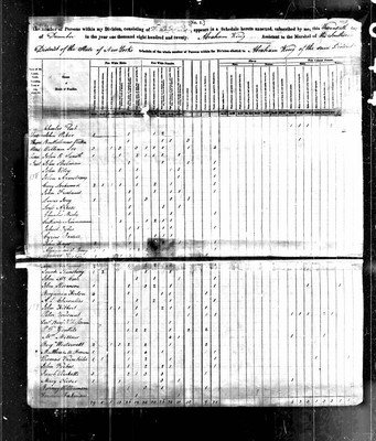 1820, Lewis Josey New York NY.jpg