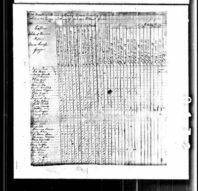 1829, Joshua Jossey, Warren Co GA.jpg