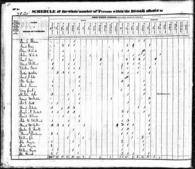 1830, James Josey, Maury Co TN.jpg