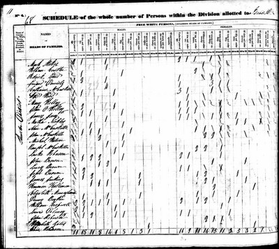1830, James William Josey, Sumter Co SC.jpg