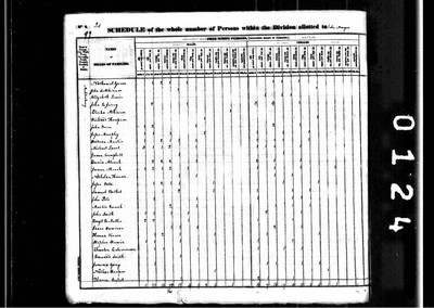 1830, John C Josey, Muhlenberg Co KY.jpg