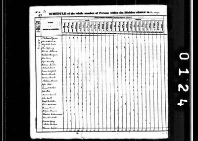 1830, John G Josey, Muhlenberg Co KY.jpg