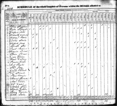 1830, Thomas Josey Orleans Parish LA.jpg