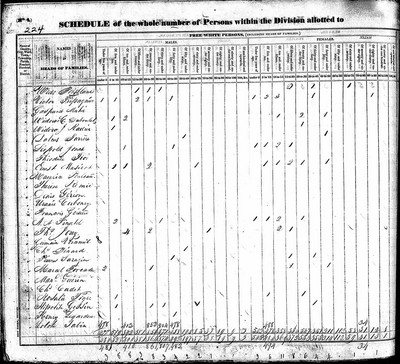 1830, Thomas Josey, Orleans Parish LA.jpg