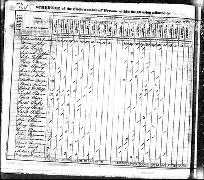 1830, William Josey, Rowan Co NC,.jpg