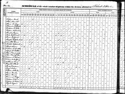 1840, Emanuel Josey, Oktibbeha Co MS.jpg