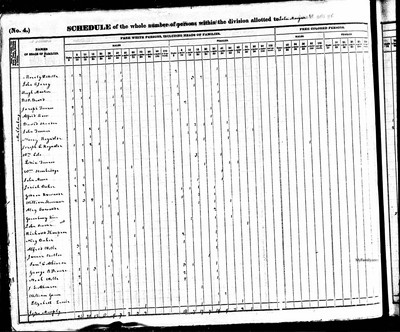 1840, John C Josey, Muhlenberg Co KY.jpg
