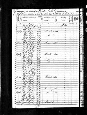 1850, Elijah Asbury Josey part 2 Kershaw Co SC.jpg