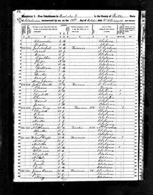 1850, James Salter Josey Butler Co AL.jpg