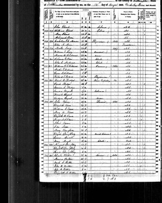 1850, William T Josey, Northampton Co NC.jpg